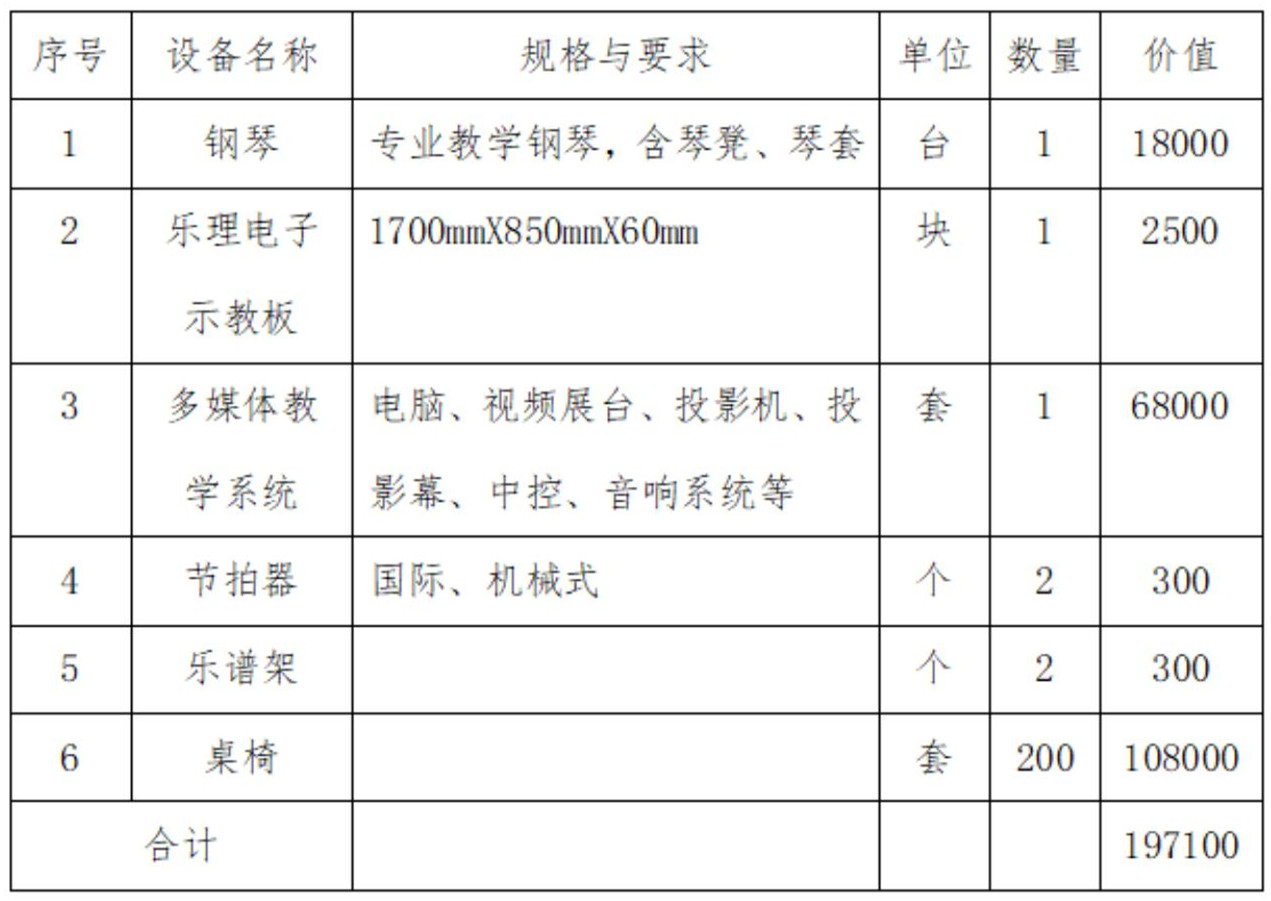 幼儿保育人才培养方案18.1.jpg