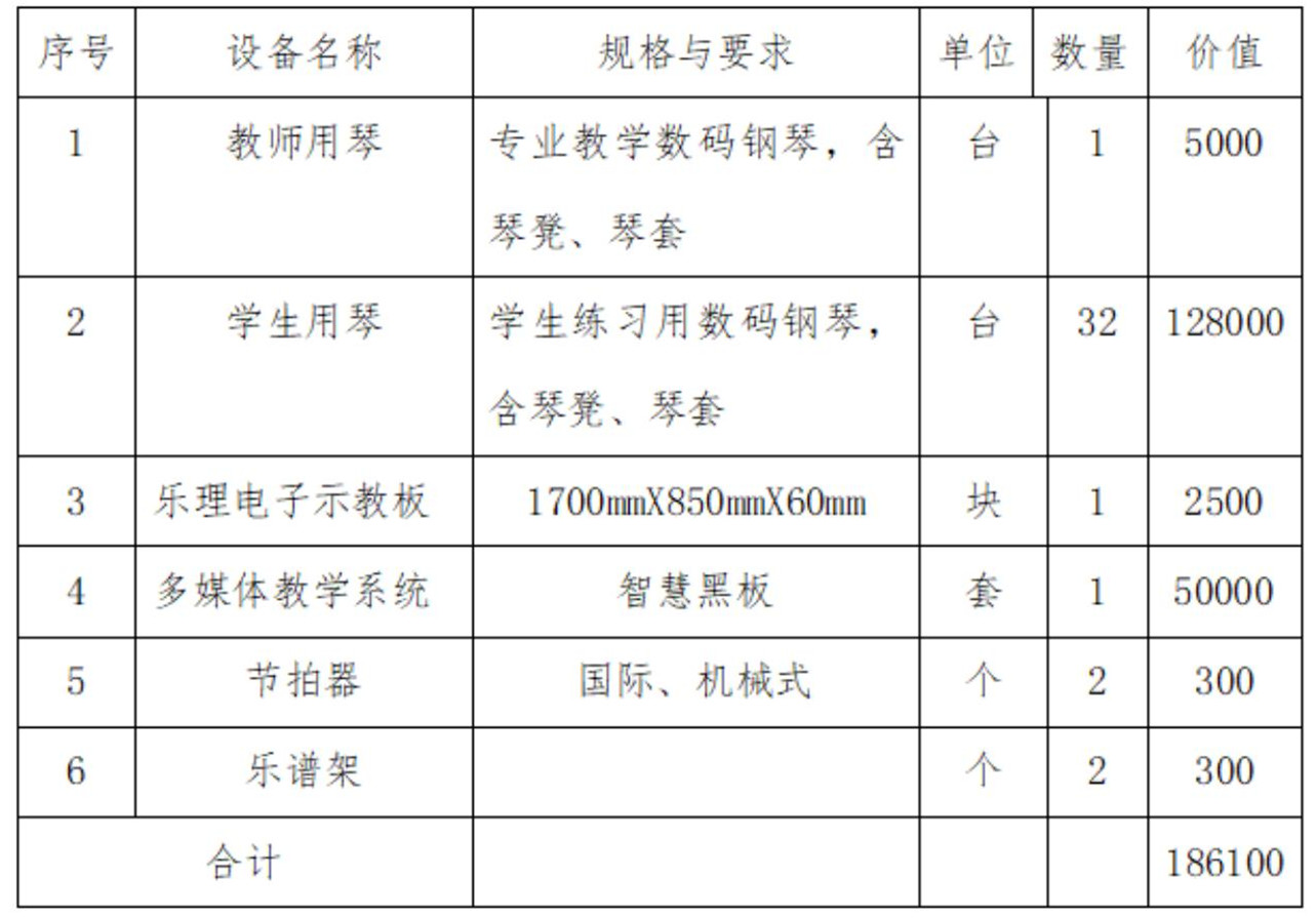 幼儿保育人才培养方案_19.jpg