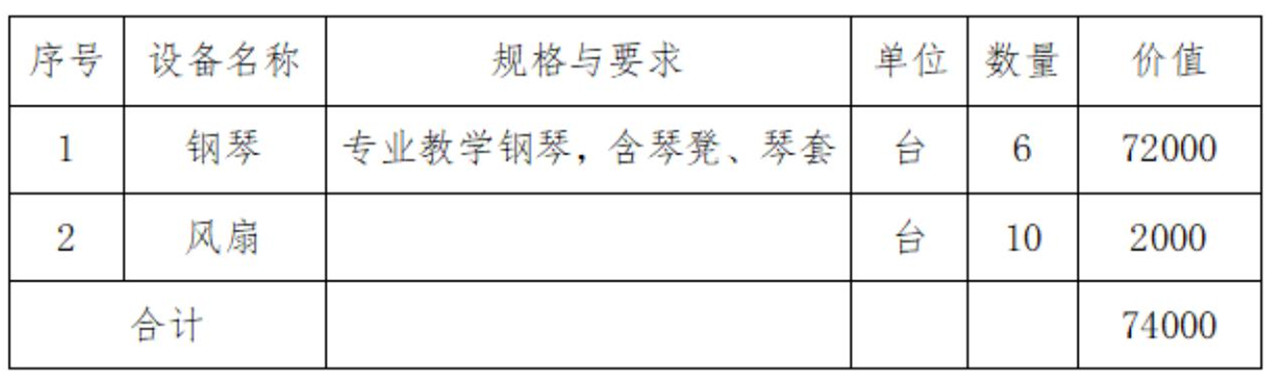幼儿保育人才培养方案18.2.jpg