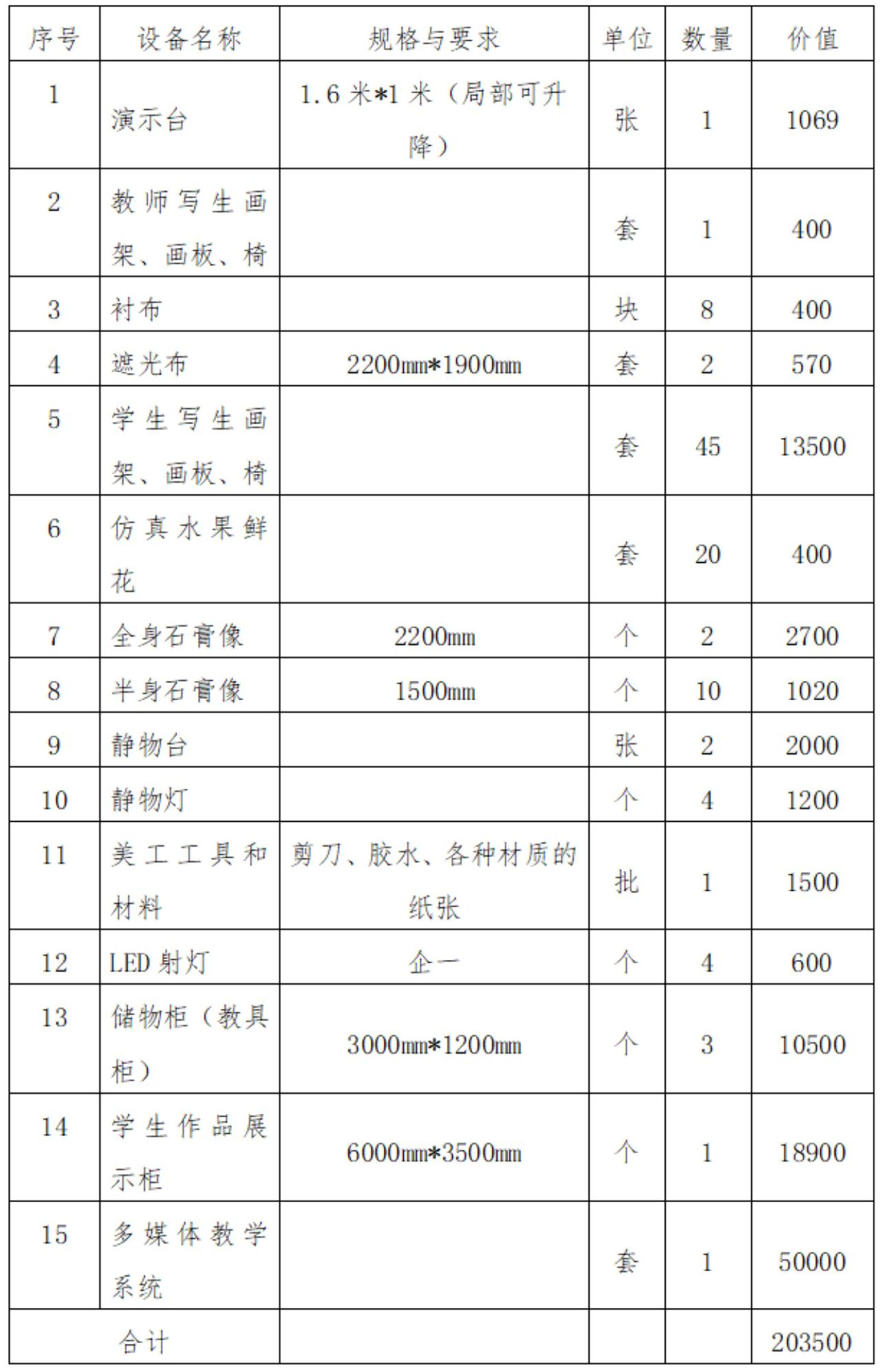 幼儿保育人才培养方案_22.jpg